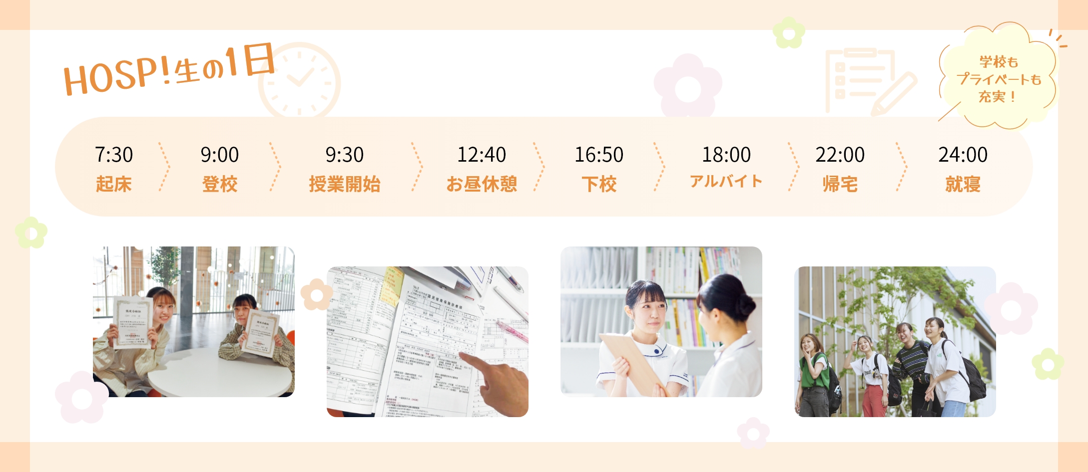 HOSP!生の1日を記載した表。7:30に起床、9:00に登校、9:30に授業開始、12:40にお昼休憩、16:50に下校、18:00にアルバイト、22:00に帰宅、24:00に就寝。